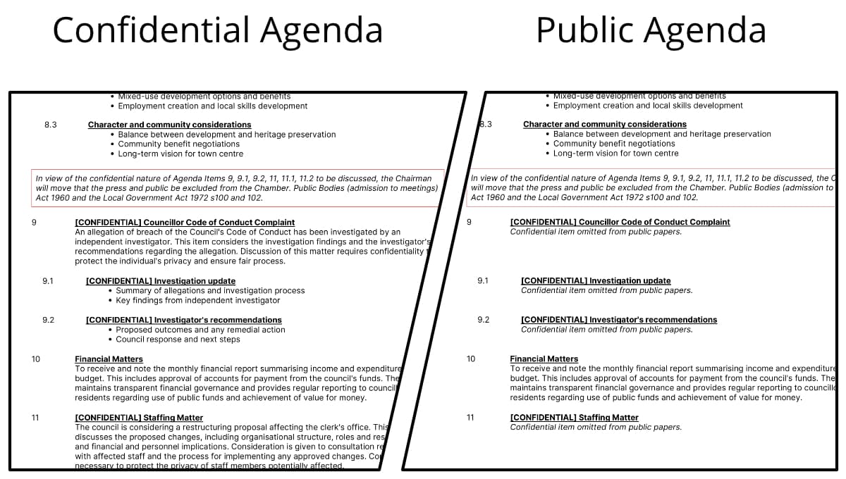 Printed Agenda on a deks