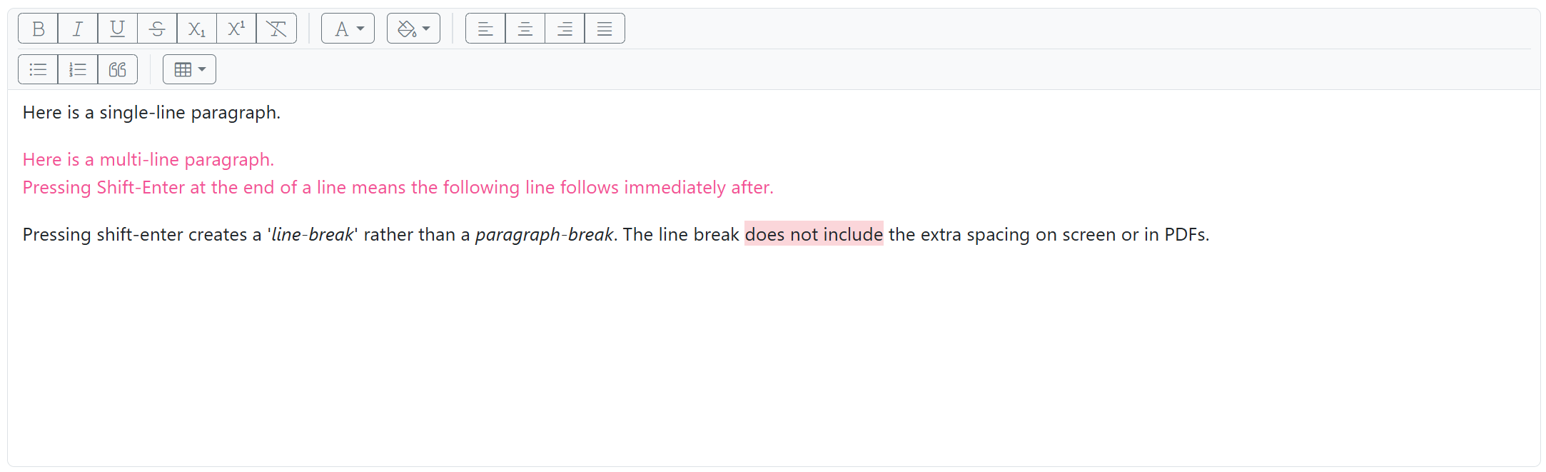 An image of the CouncilPapers text editor