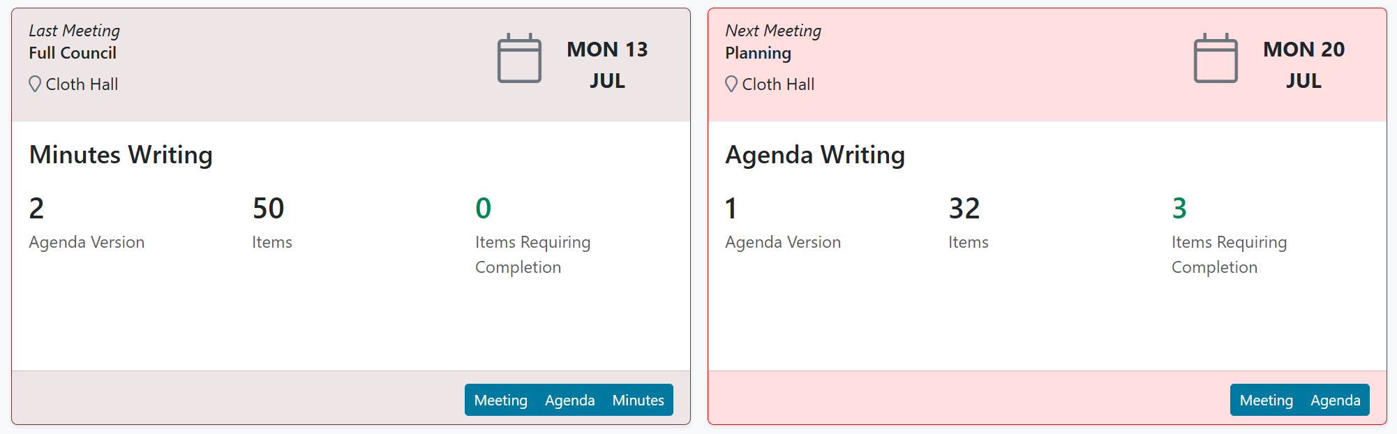 Last and Next Meetings